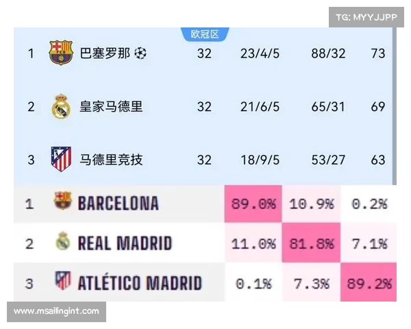 西甲外援政策变革对联赛竞争力及本土球员发展的深远影响分析 西甲外援政策变革对联赛竞争力及本土球员发展的深远影响分析