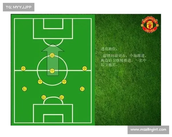 欧冠赛场经典战术解析 以4231阵型为核心的战术布置与应用